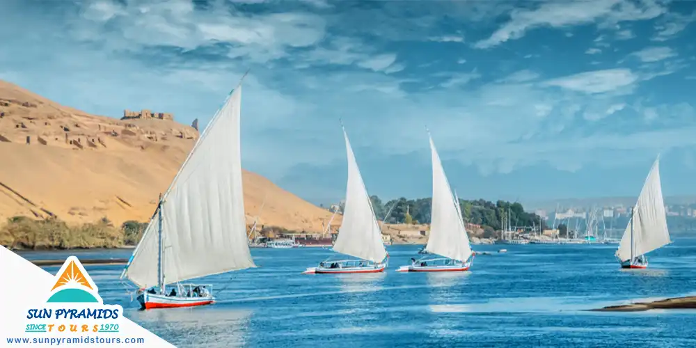 Aswan Geography